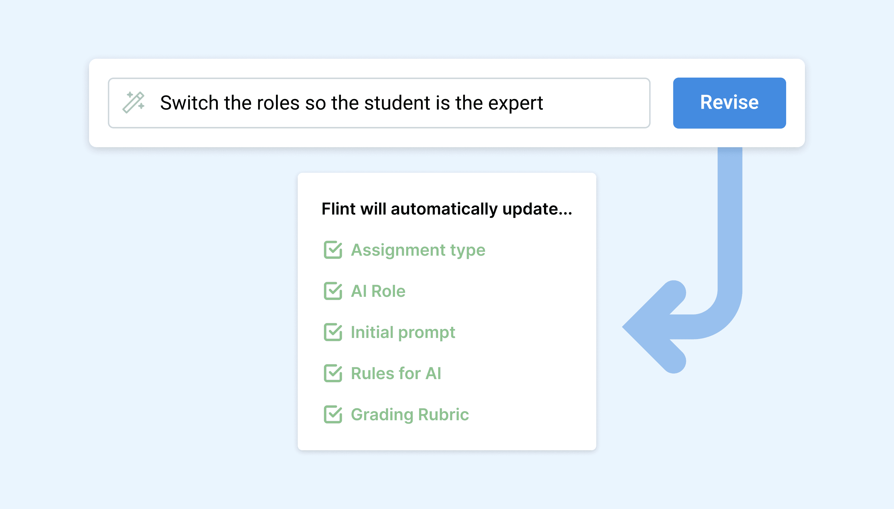 Showing how revise feature can help holistically affect the assignment and change many important settings all at once