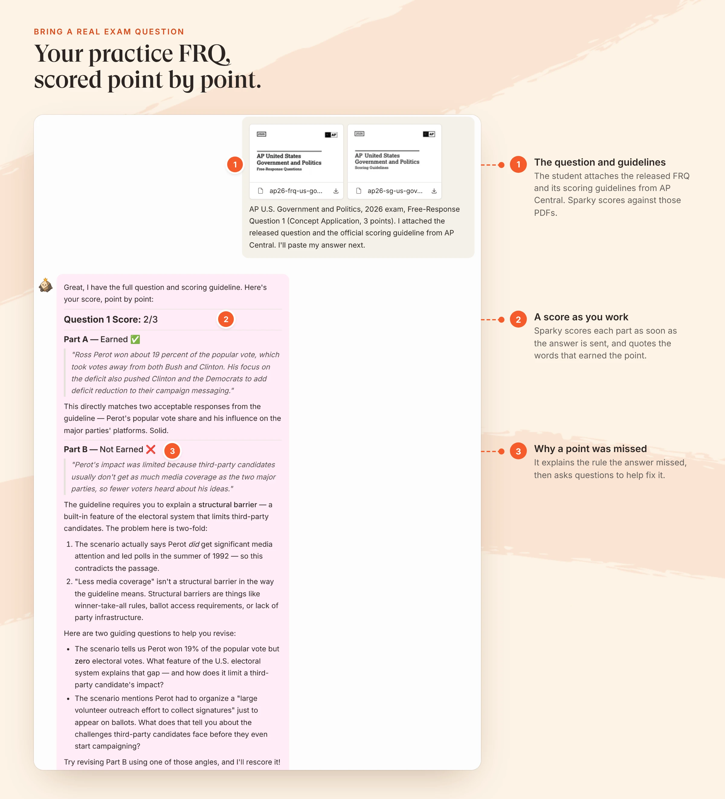 A student attaches two College Board PDFs, the 2026 AP U.S. Government and Politics free-response questions and their scoring guidelines, and says it's Question 1. Sparky scores the answer 2 out of 3. Part A is marked Earned, with the student's sentence quoted and matched to the scoring guideline. Part B is marked Not Earned: Sparky explains that less media coverage isn't a structural barrier and that the scenario says Perot got plenty of media attention, then asks two guiding questions about electoral votes and ballot access.