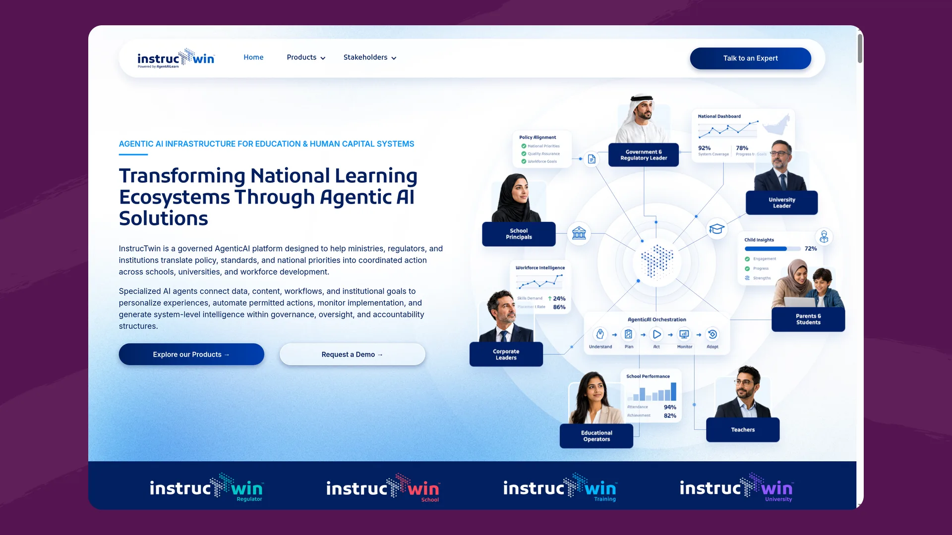 InstrucTwin homepage with the headline 'Transforming National Learning Ecosystems Through Agentic AI Solutions'