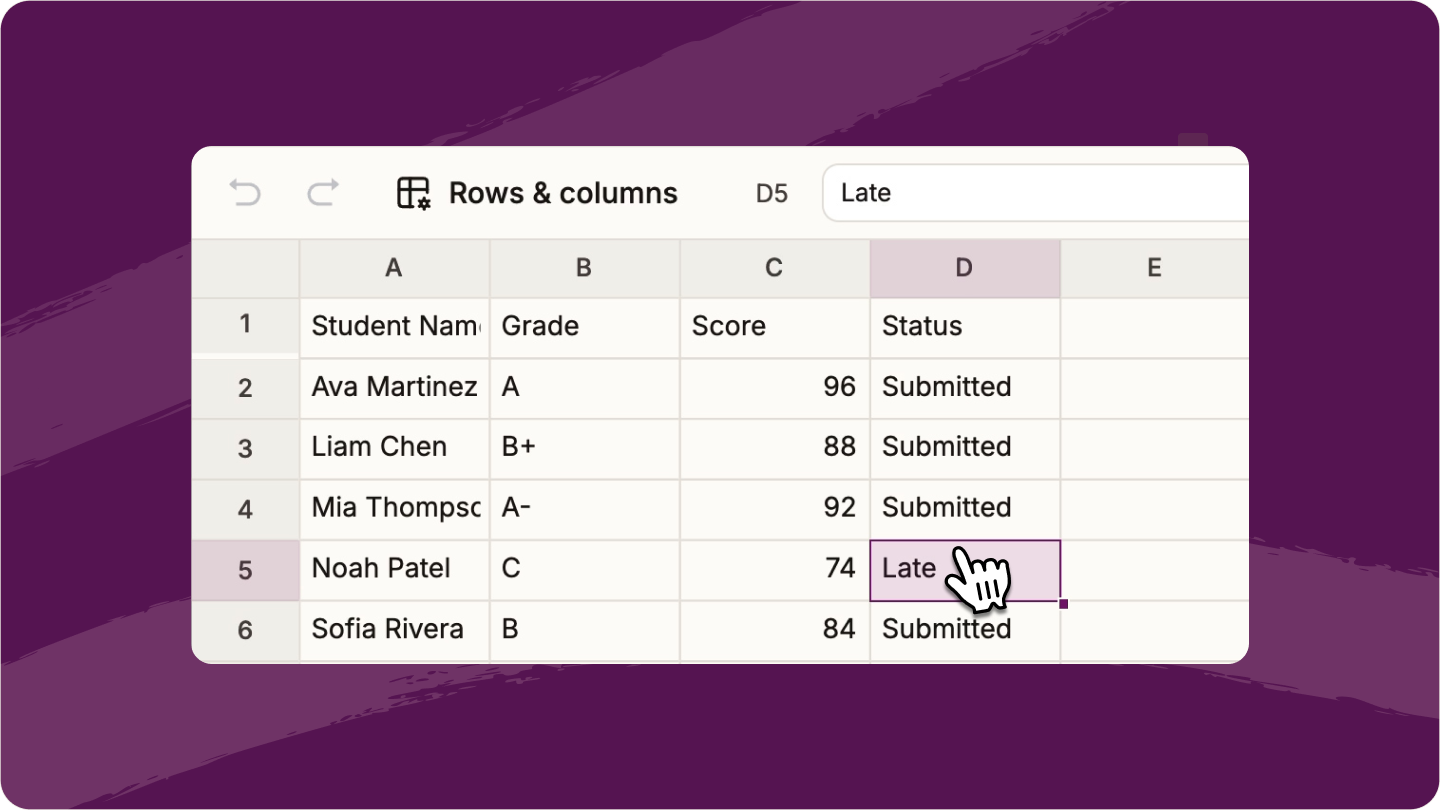 A Flint spreadsheet of student names, grades, scores, and submission status, with one cell being edited